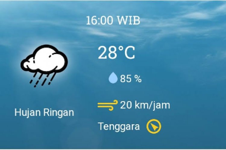 Prakiraan Cuaca di Sumut 3 September 2022