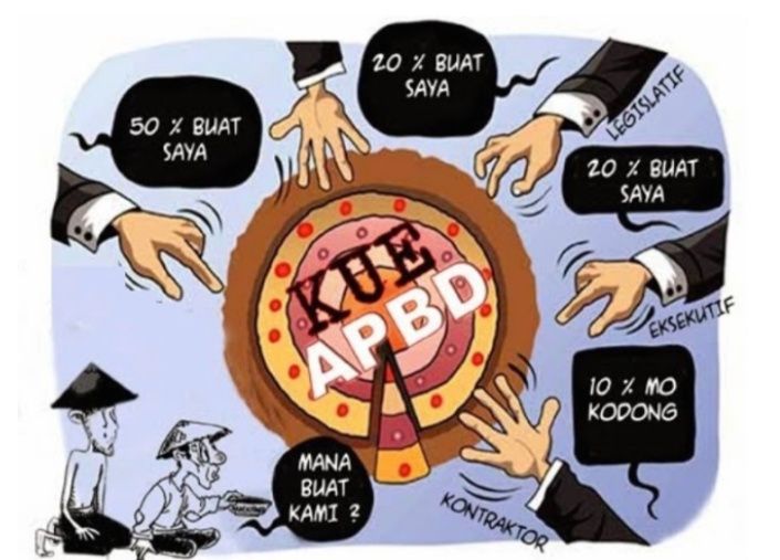 Maju Mundur Penetapan APBD Manggarai Barat, 12 Kali Lakukan Perubahan