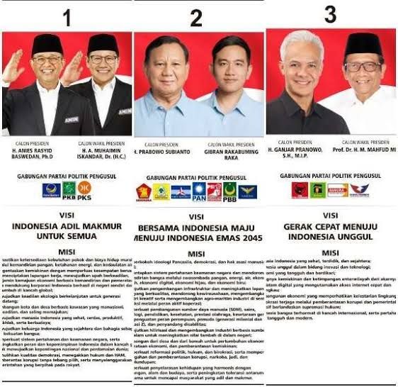 3 Capres Diundang ke KPK pada 17 Januari, Tidak Untuk Debat