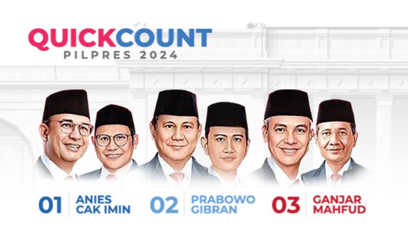 Inilah Link Quick Count Hasil Pemilu 2024, Ketahui Siapa Pemenang Secara Cepat