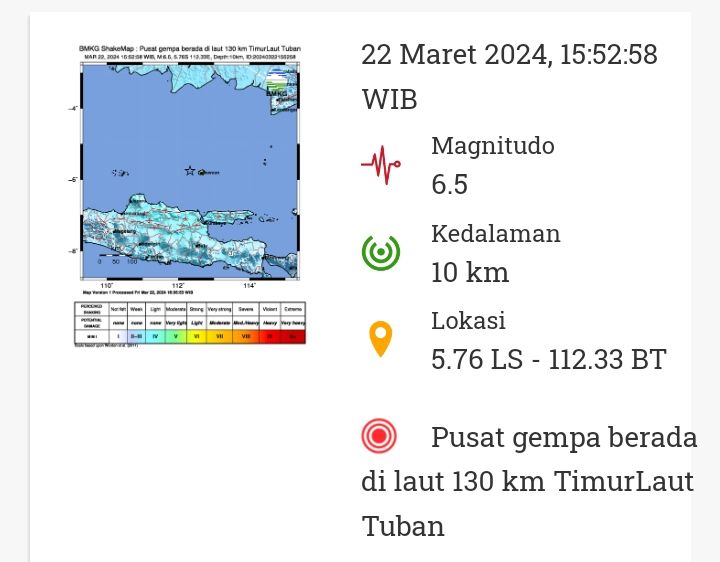 BMKG Ungkap Gempa Tuban M 6,5, Getarannya Dirasakan hingga Kalimantan