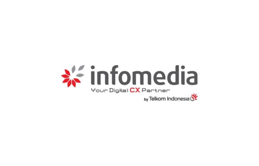 Anak Usaha Telkom Indonesia Buka Lowongan Kerja, Penempatan di Seluruh Indonesia, Cek!