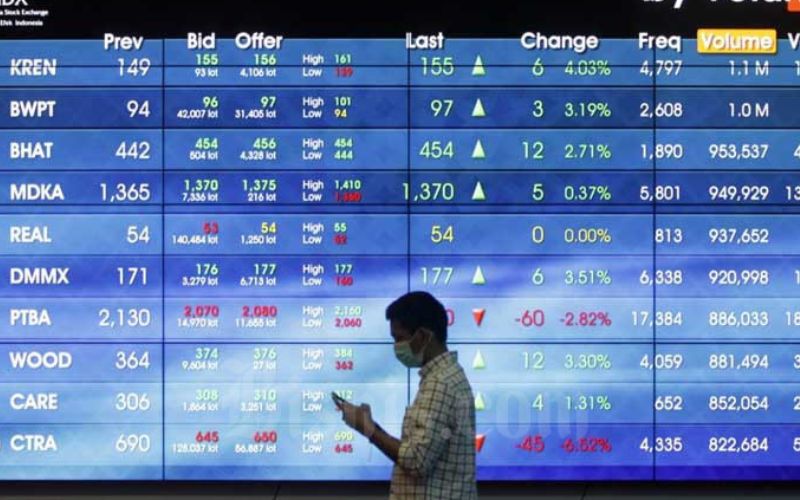 Bursa di Asia Terpantau Bergerak di Zona Hijau dan IHSG Meningkat Perdagangan Hari Ini