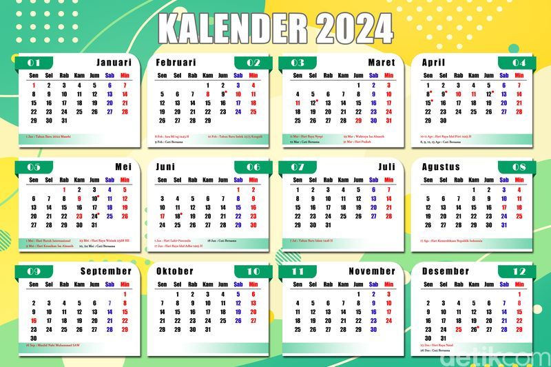 Cek Fakta! Kalender Tahun 2024 Sama Persis dengan Tahun 1996, Simak Penjelasannya Disini