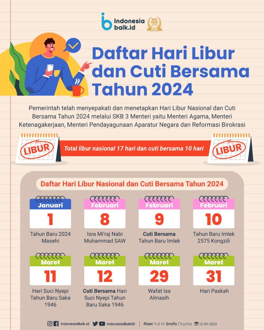 Cek Daftar Hari Libur Nasional Dan Cuti Bersama Tahun 2024    5802 Cek  Daftar Hari Libur Nasional Dan Cuti Bersama Tahun 2024 